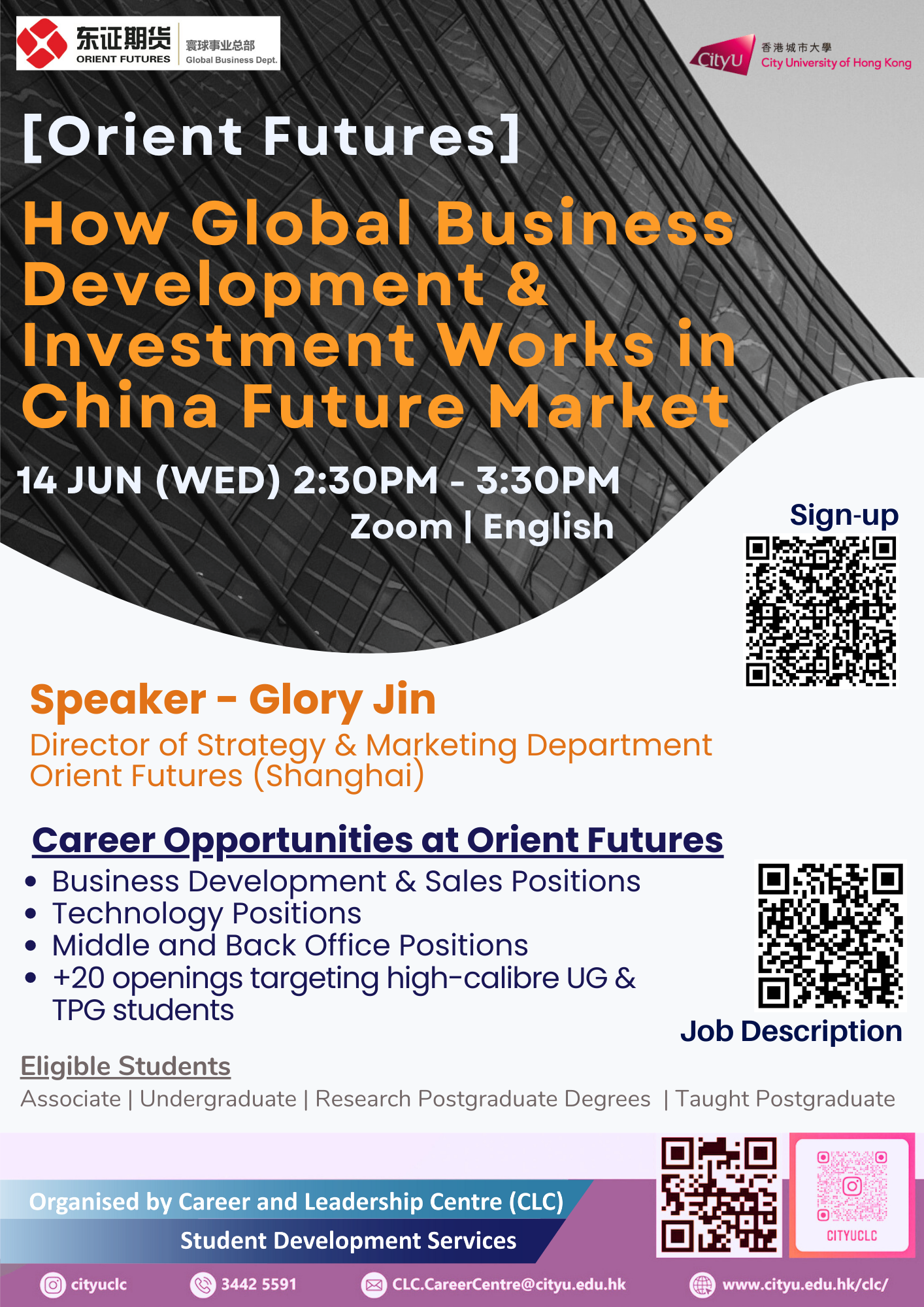 How Global Business Development & Investment Works in China Future Market