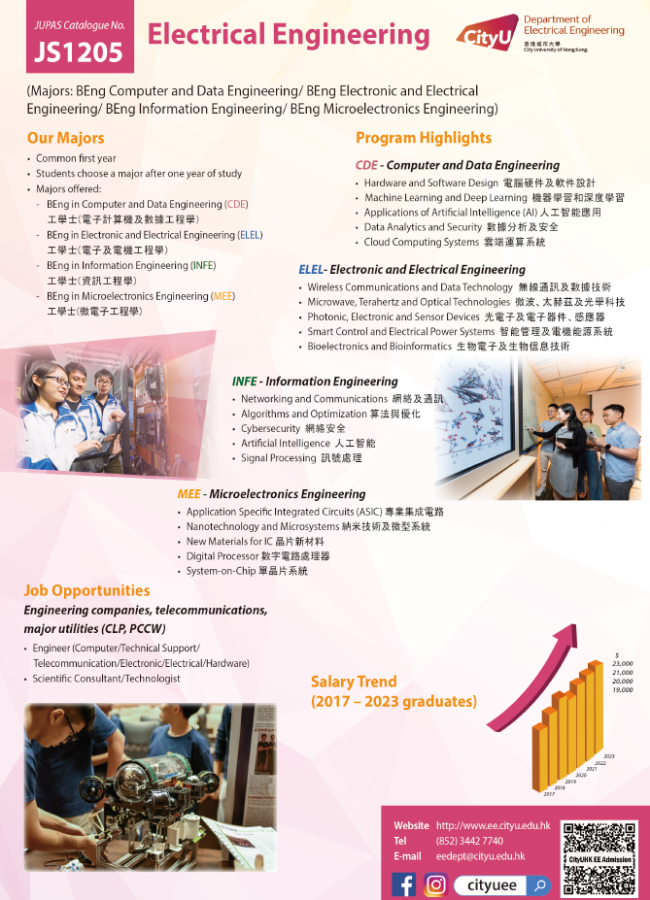 Programme_Leaflet_CityU_EE_JS1205