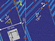 Nanotwin deformation